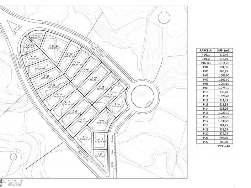 Foto d49aa36d-f8d4-4aba-8e38-eb273f0f273e. Landgut in Las Salinas Vera