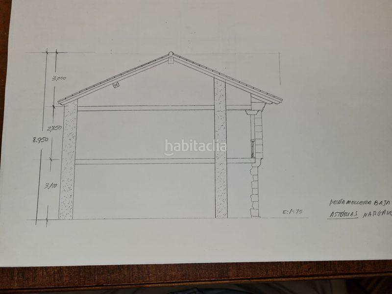 Foto 6ee0c592-ef0d-4099-8126-d4567474561d. Maison jumelée dans Peñamellera Baja - narganes 44 dans Peñamellera Baja