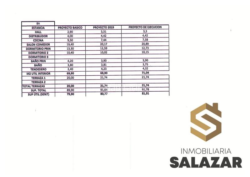 Foto 2e5772bc-b954-44a1-bc09-33e8917f7118. Etagenwohnung mit heizung parking pool in Basurtu Bilbao