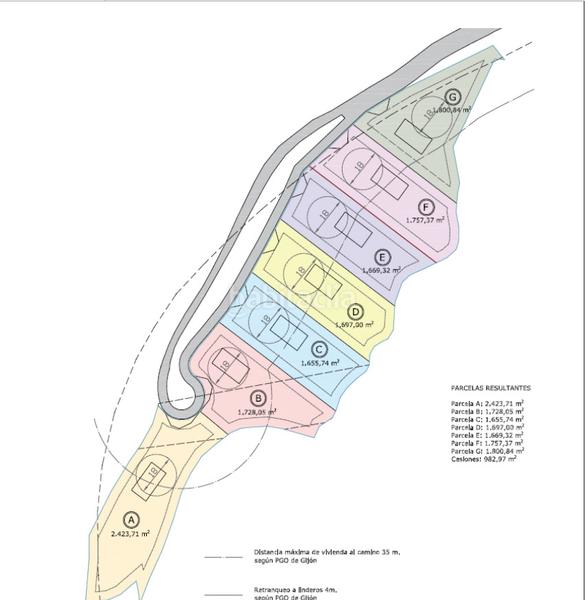 Foto bab30869-7035-44a9-ae7a-c2186162add3. Terreno residenziale in Bernueces Gijón