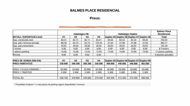 Foto bb327621-ec91-4abb-91f1-032c7bd457cf. Planta baja ref. m1131. balmes place residencial exclusividad y confort en el centro en Matadepera