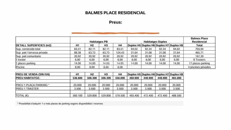 Foto 80c57191-b64d-46d8-8f25-52d931211be1. Dúplex ref. m1147. balmes place residencial exclusividad y confort en el centro en Matadepera