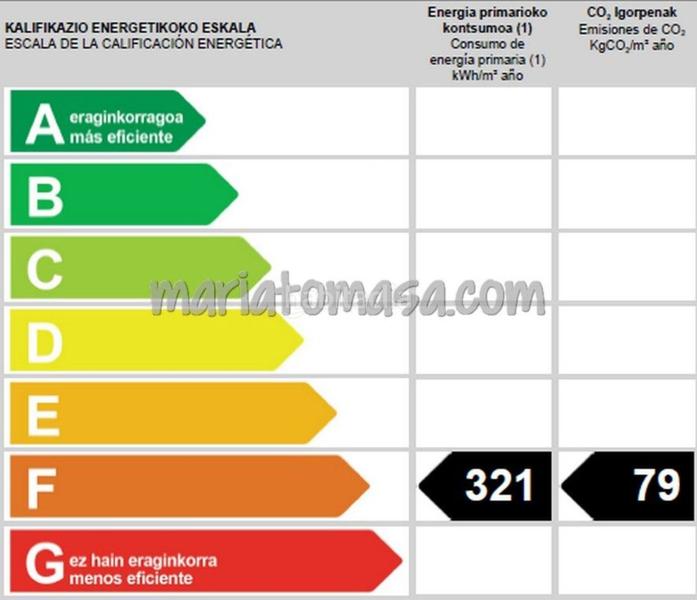 Foto 37e85fdf-ad0e-47e7-9c80-7ac05207da6b. Geschäftsraum in Las Arenas Getxo