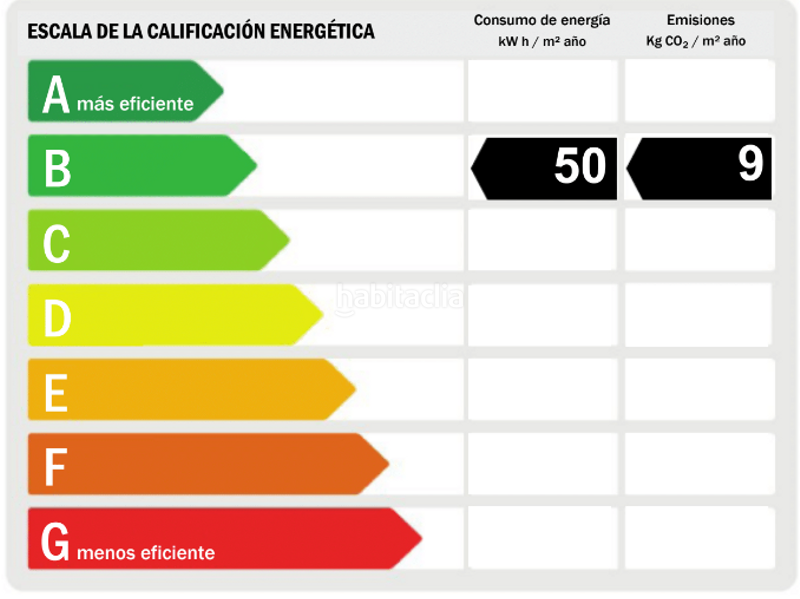 Foto ebbf911c-5183-45f3-bdff-ca5fbf48bcd2. Chalet with parking pool in Campoamor Orihuela