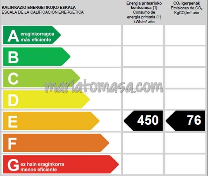 Foto 85f0f437-d0f2-4a69-9402-ce434bde0e78. Lloguer local comercial a Iturralde Bilbao