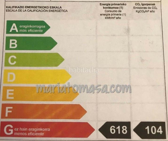 Foto 1afe0210-bbdf-4404-a816-e87e6cbb0a0e. Locale commerciale in Las Arenas Getxo
