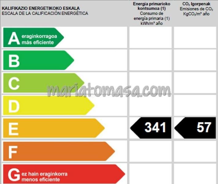 Foto 80d616fd-00a7-436d-af58-4197ccb1153d. Local commercial dans Neguri Getxo