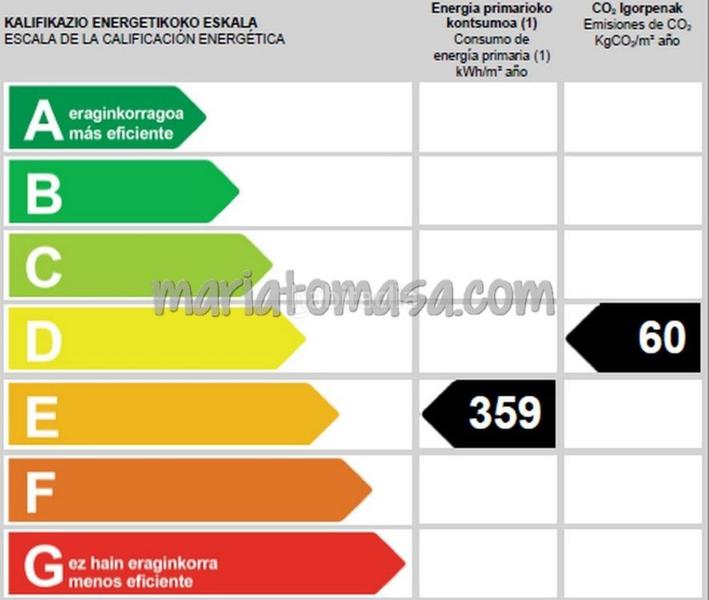 Foto 8875af8b-8bef-4241-9631-d2dfa7e97d69. Local comercial en Sarrikobaso Getxo