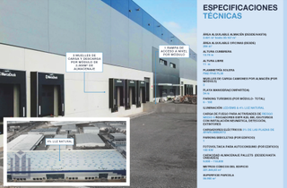 Affitto Capannone industriale  Mendigorritxu kalea