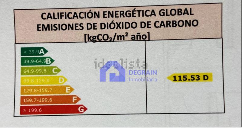 Foto 8804d7d4-e587-4424-af51-e0e16ad143f5. Location bureau dans Salesas - Foncalada - Campoamor Oviedo