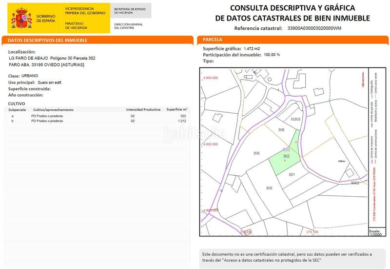 Foto 30802634-96fd-442f-9adc-a0c0091a6830. Wohngrundstück in Parroquias Sur - La Manjoya Oviedo