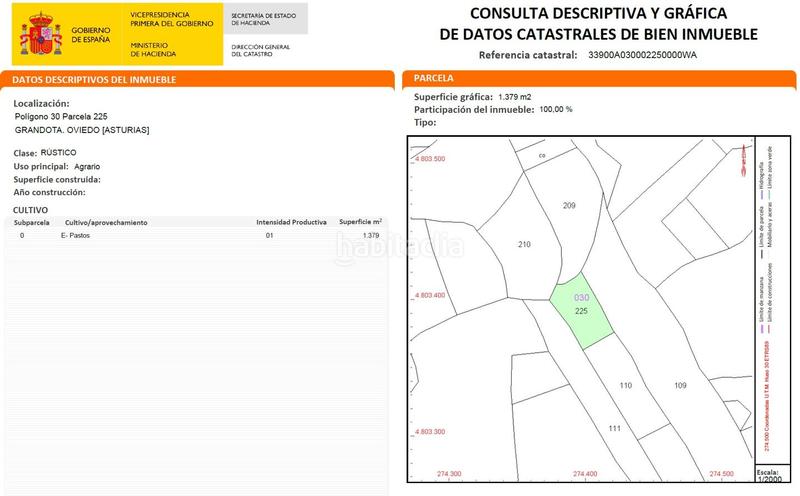 Foto 92982fe6-c016-4d00-90a7-2c311c4d897d. Terreno residencial en Parroquias Sur - La Manjoya Oviedo