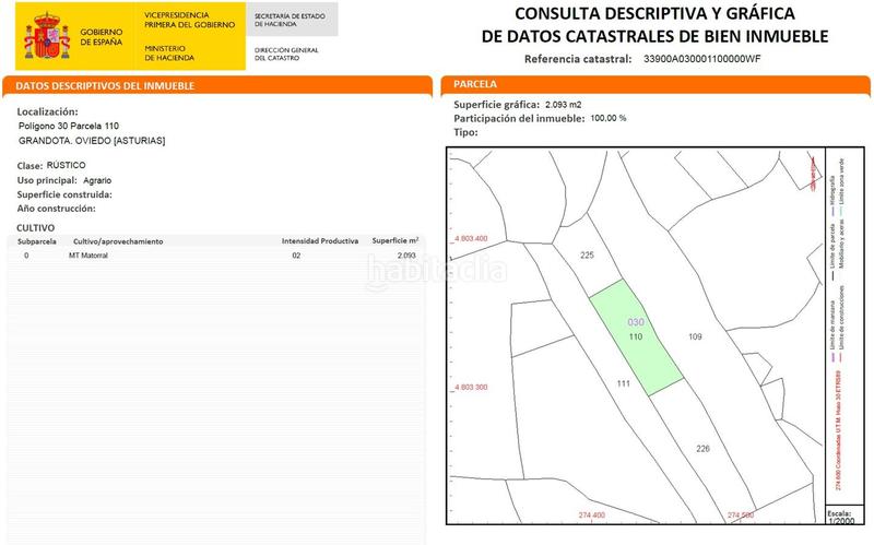 Foto db4c99d6-853a-4ca2-ac71-276ce9e96b82. Terrain résidentiel dans Parroquias Sur - La Manjoya Oviedo