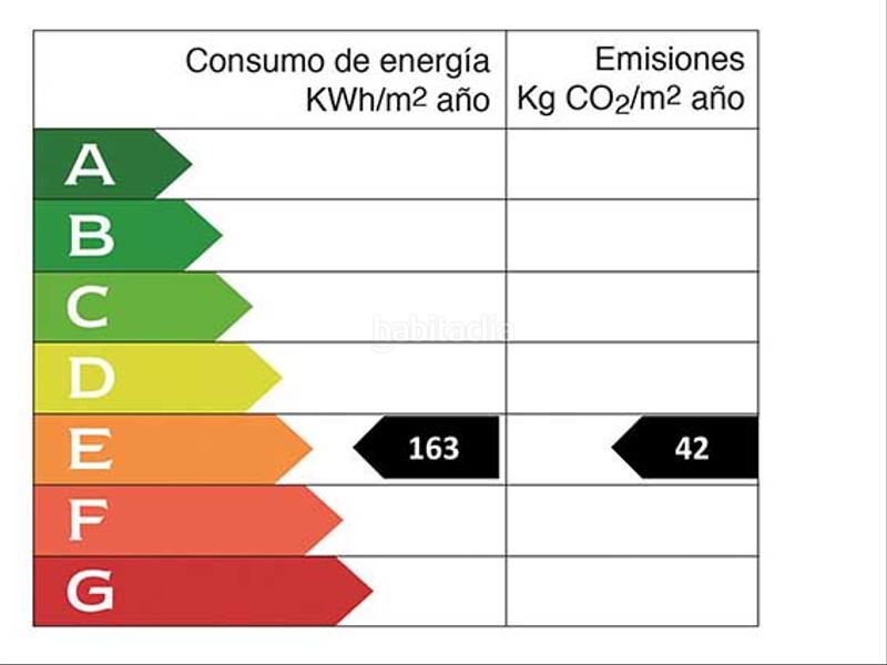 Foto 37f49701-5359-46d2-8f9d-c8b2b66b9054. Casa amb calefacció a Zeanuri