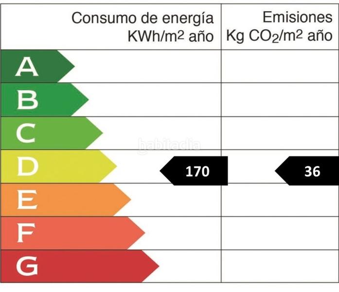 Foto fda9e857-39b7-4ac1-a97e-7329f230dac6. Piso oficina en la calle elcano en Zabalburu Bilbao
