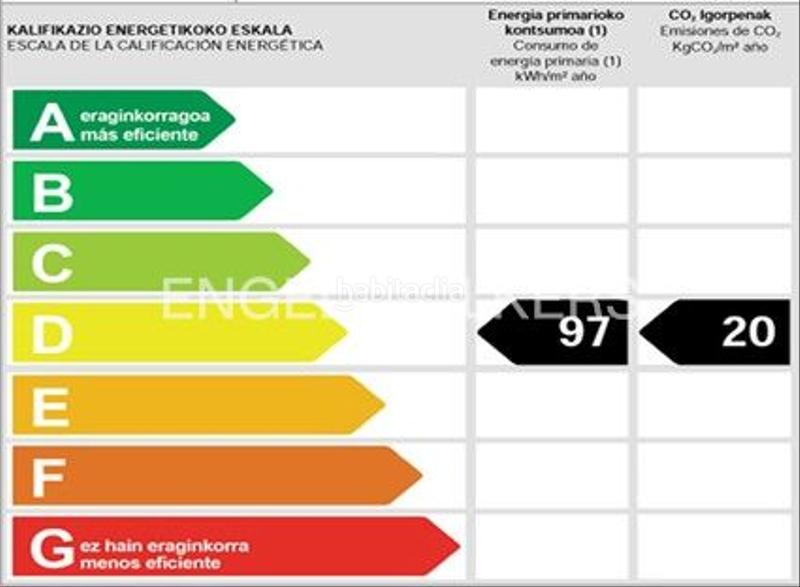 Foto fad0a21b-e550-4a92-88b9-e7bb3236cef4. Casa adosada exquisito dúplex con piscina climatizada en Neguri en Getxo