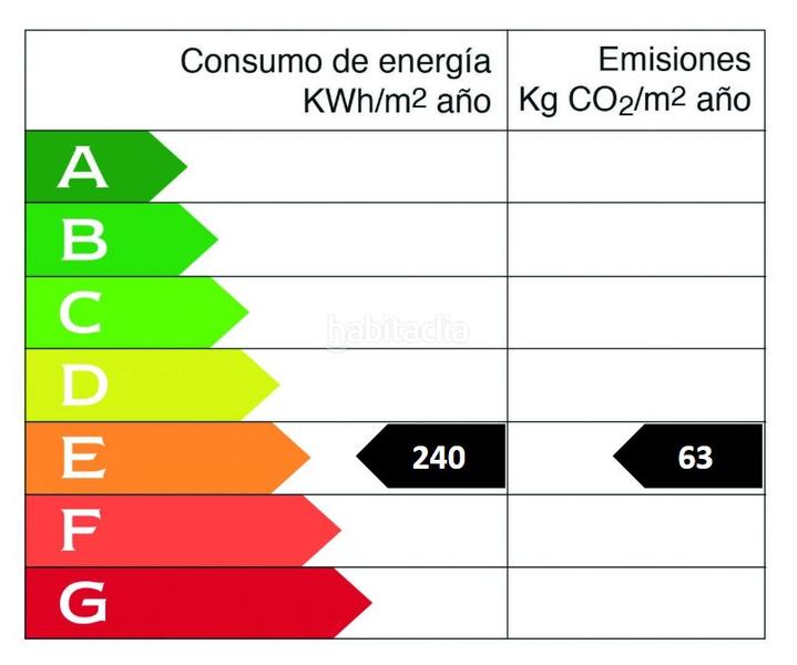 Foto b903ec12-33a6-4531-ac86-1b7acd94ccc1. Casa amb calefacció aparcament piscina a Zaldibar