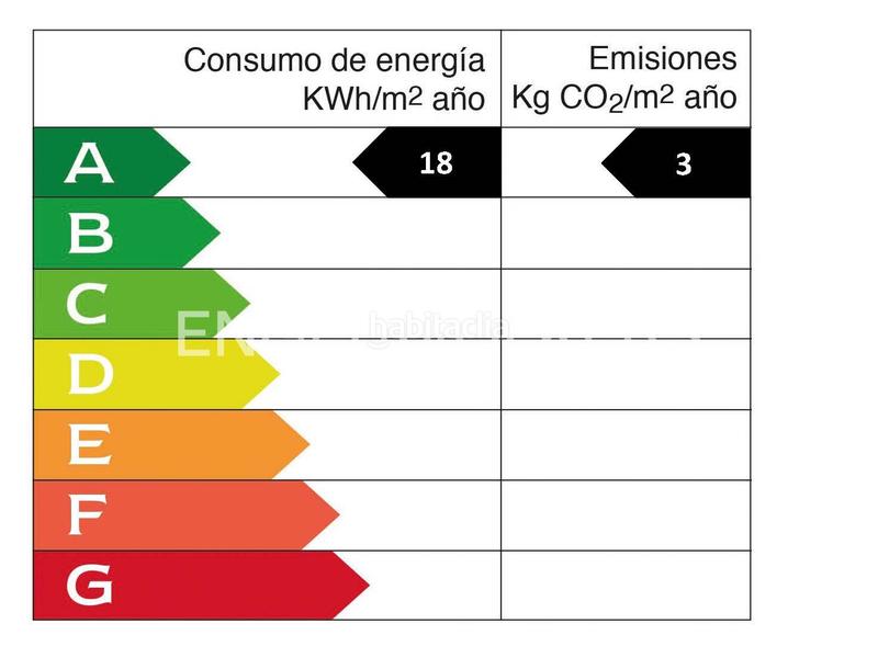 Foto e88aa158-9ada-49ec-90de-454582c003be. Miete dachwohnung mit heizung parking in Las Arenas Getxo