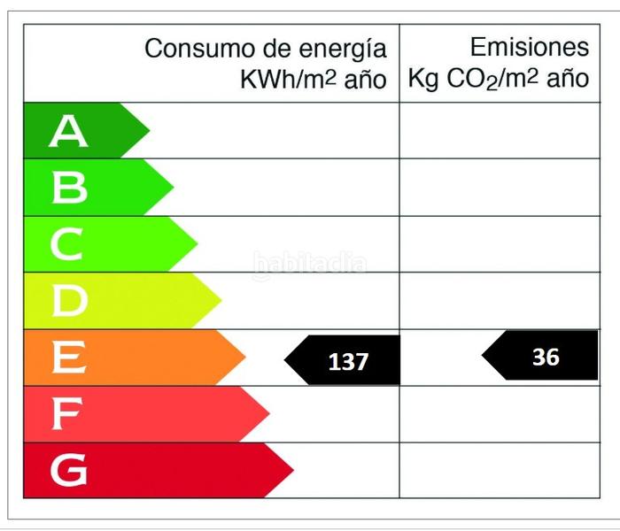 Foto 0c9360bc-9ab9-493c-8a12-e8c44434638a. Appartement mit heizung parking in Alhóndiga Bilbao