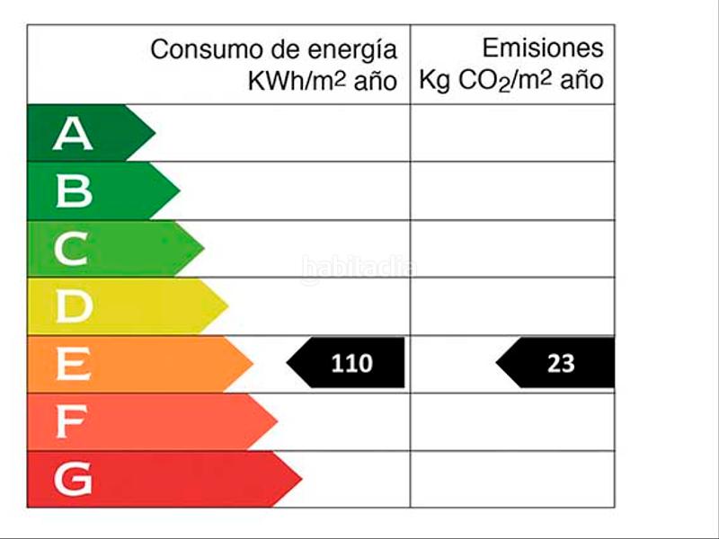 Foto 8e2c5409-3ad9-4971-a15e-f72f7a8577d1. Miete appartement mit heizung parking in Abandoibarra - Guggenheim Bilbao