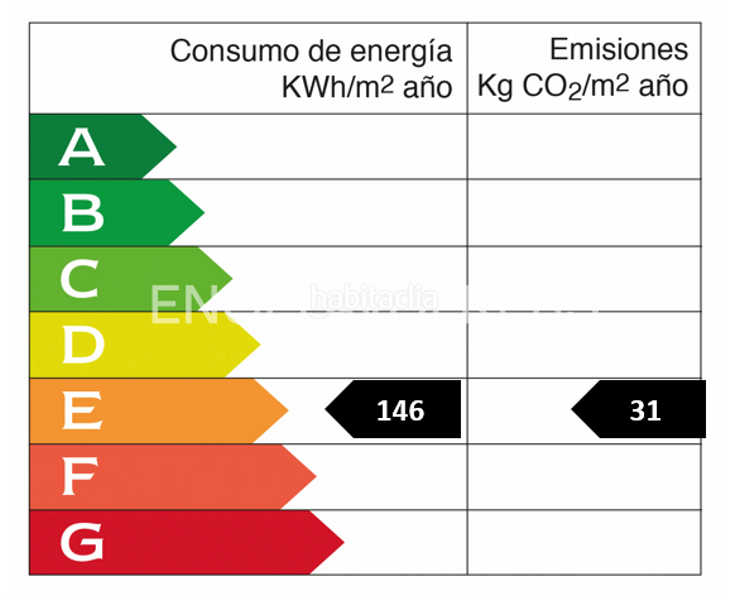 Foto 98110c0e-b568-4395-a111-6e3022dee805. Apartament amb calefacció aparcament a Ensanche - Moyua - Diputación Bilbao