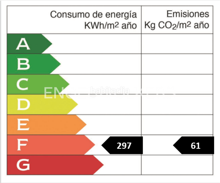 Foto 2e9094ac-3eb8-4284-bb5e-591d8bdc99a2. Casa amb calefacció aparcament a Lekeitio