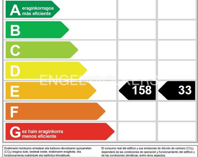 Foto 3ec0d092-39eb-43e6-b5cb-ec45e6c42ef0. Appartement avec chauffage dans Abandoibarra - Guggenheim Bilbao
