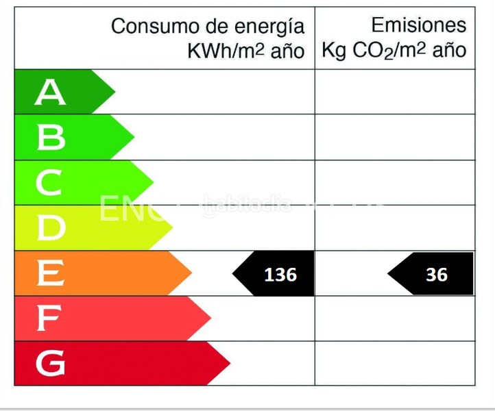Foto 8ab265dd-b368-405a-9c97-cfb2ac0f5f50. Location appartement avec chauffage parking dans Neguri Getxo