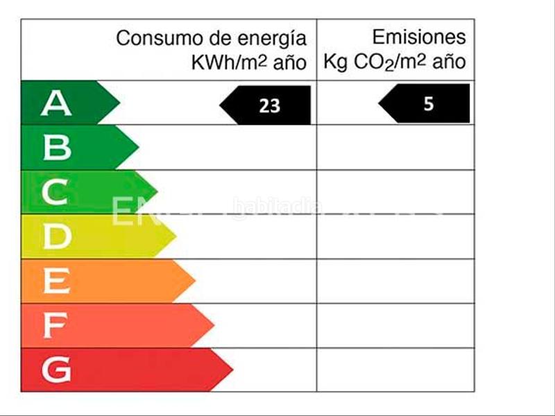 Foto 81c46207-c59a-4b05-b36c-700a6d25feef. Dúplex amb calefacció aparcament piscina a Cruces Barakaldo
