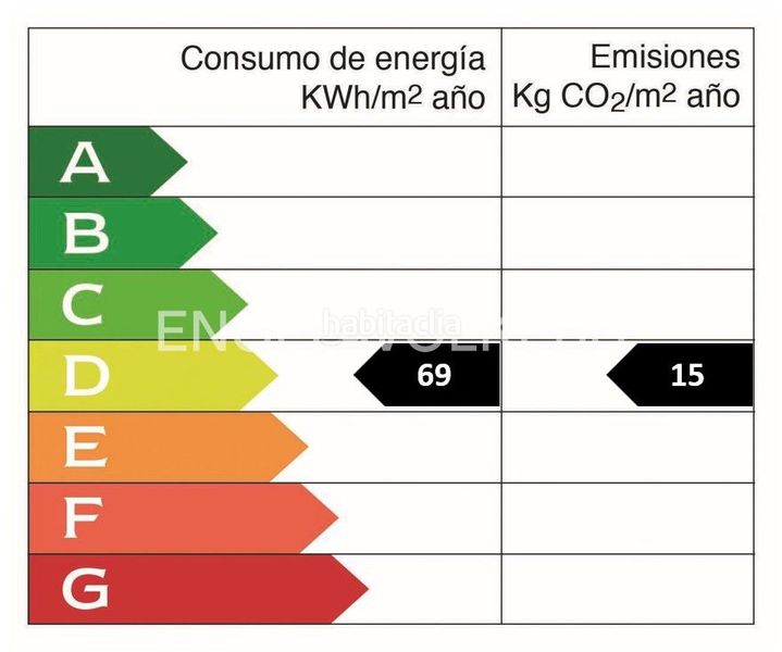 Foto cc18c637-9bfa-47f9-b589-d9968e21cbd2. Casa amb calefacció aparcament a Sopuerta
