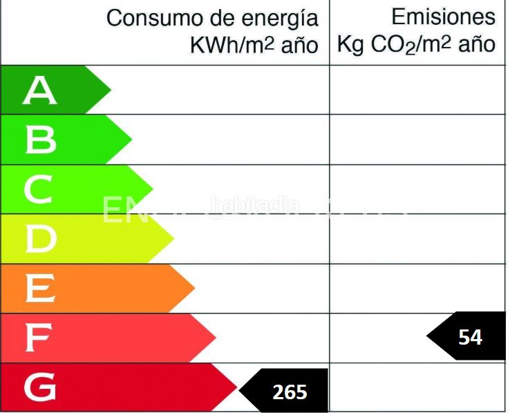 Foto a1e4c835-6c32-49fc-a2d9-b05750bd1a18. Casa adossada amb calefacció a Neguri Getxo