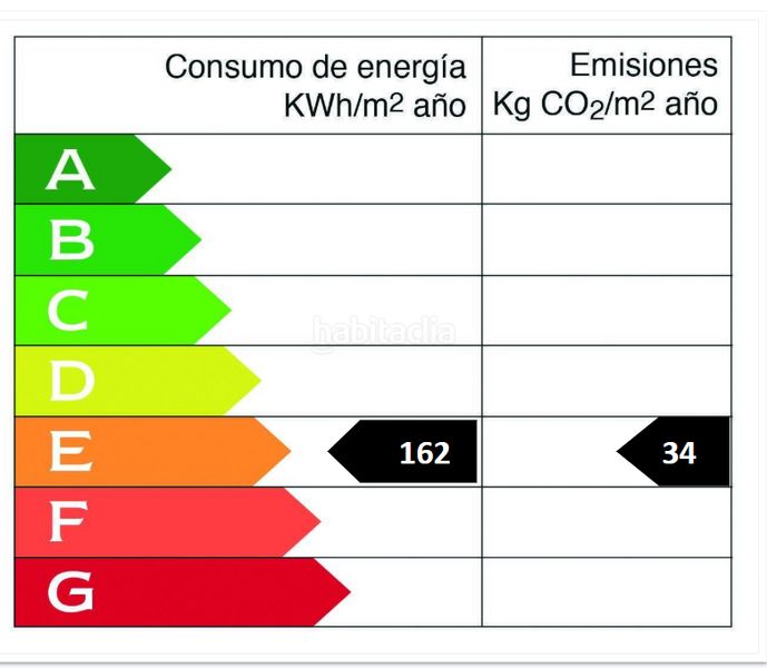 Foto 7e9caa61-c7e9-4c53-bbda-11a5a5c3ceed. Pis amb calefacció aparcament a Plaza Circular Bilbao