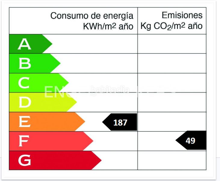 Foto 88e8f140-0826-445f-a587-33293733865a. Pis amb calefacció aparcament a Neguri Getxo