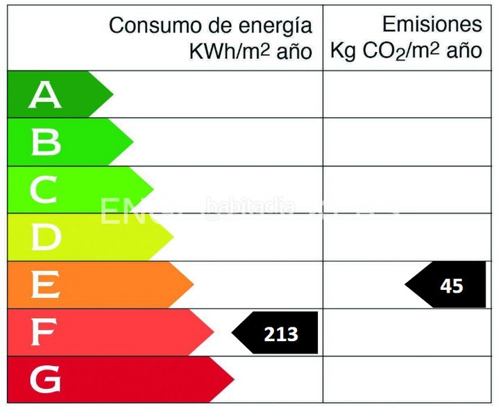 Foto a0ce8e91-7ca3-46bb-aa83-fffd2131cf6c. Pis amb calefacció aparcament a Negurigane-Peruri Leioa