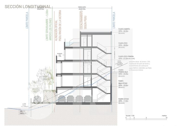 Foto e1291d25-3d79-49d3-8db9-885122d111e1. Wohngrundstück in Playa del Rincón Rincón de la Victoria