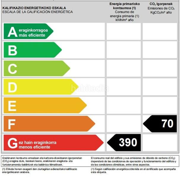 Foto e7e00458-7aff-42c4-a7dd-1fe6492d33af. Flat with heating in Egia Donostia - San Sebastián