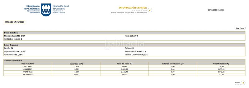 Foto d404b02c-4adf-40b6-a85e-b376e30ed3c4. Finca rústica a Lasarte - Oria