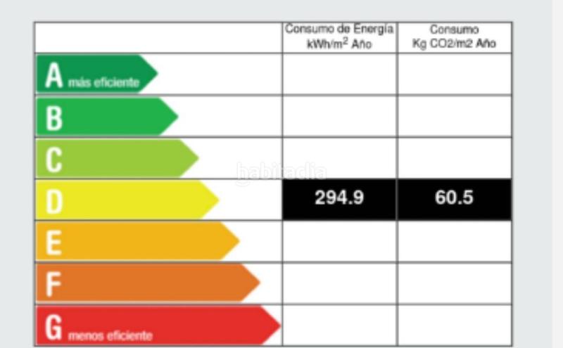 Foto 1bef3835-78ea-4976-be2e-bf9c64cd5d4b. Alquiler local comercial en Jove Gijón