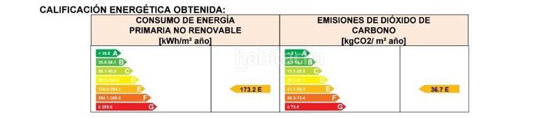 Foto 34e456a5-a732-4f65-a87b-075d3e61ab3e. Casa dos chalets unidos en contruccion en Llanera