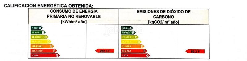 Foto c65bc9a5-59e4-4d93-9856-2b6d752e7c3f. Piso en Noreña