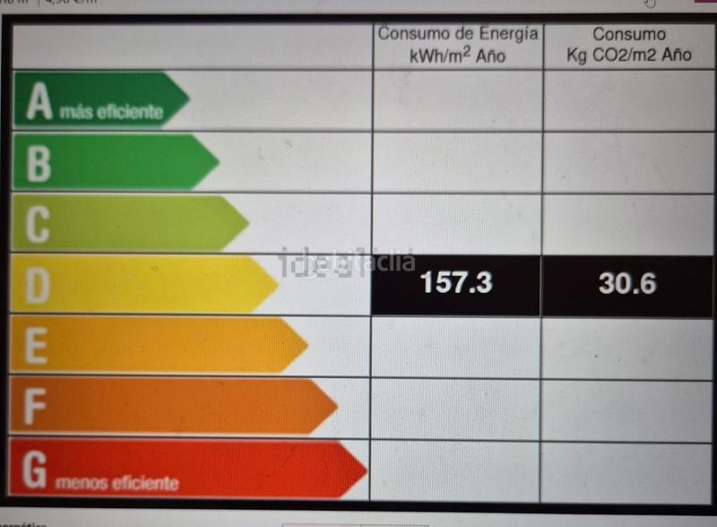 Foto 153ab3a5-0867-4a45-abef-2d10072a2400. Miete geschäftsraum in Laviada Gijón