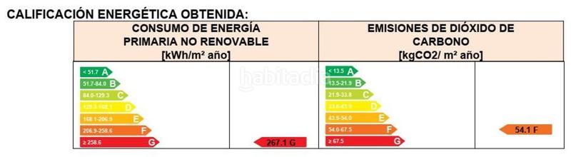 Foto bafef730-1017-4031-8bde-d817b6b0d325. Local comercial a La Villa - Bazuelo Mieres