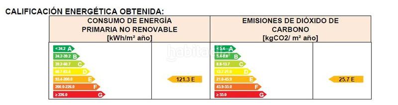 Foto 533120f8-240c-4e8d-bdf7-6a343cf705e9. Affitto locale commerciale in Laviada Gijón