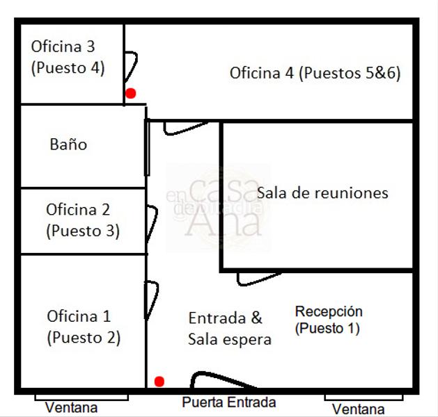 Foto ae33c036-b568-4b7d-9f63-672ce11a7e22. Alquiler local comercial local en alquiler en el Casco Viejo c esperanza en Bilbao