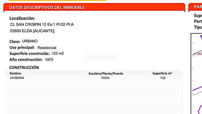 Foto 33456d5f-59b7-4d07-9567-759302aaec94. Pis a Elda - cl san crispin 12 a Plaza de Toros-Avenida Chapí-Trinquete Elda