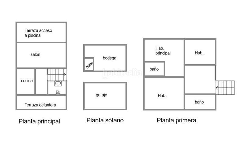 Foto d687320c-5f60-495b-b9b5-173c0cd21cc1. Reihenhaus mit heizung parking pool in Portillejo - Valdegastea Logroño