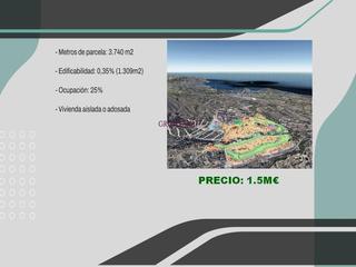Terrain résidentiel à Calle morella 14. Oportunidad única parcela con vistas espectaculares en finestrat