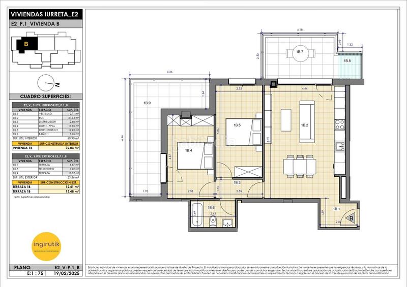 Foto ccfc613f-eac7-4d3f-ad5c-99a641ec1b4a. Pis amb calefacció aparcament a Iurreta
