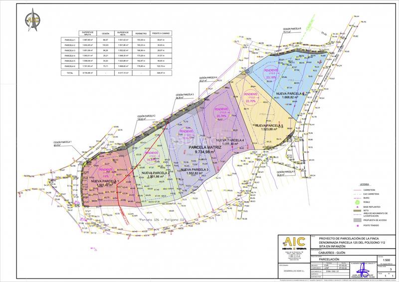Foto e886a2cb-c655-4a60-bb12-d596ad1cca70. Terrain résidentiel dans Cabueñes Gijón