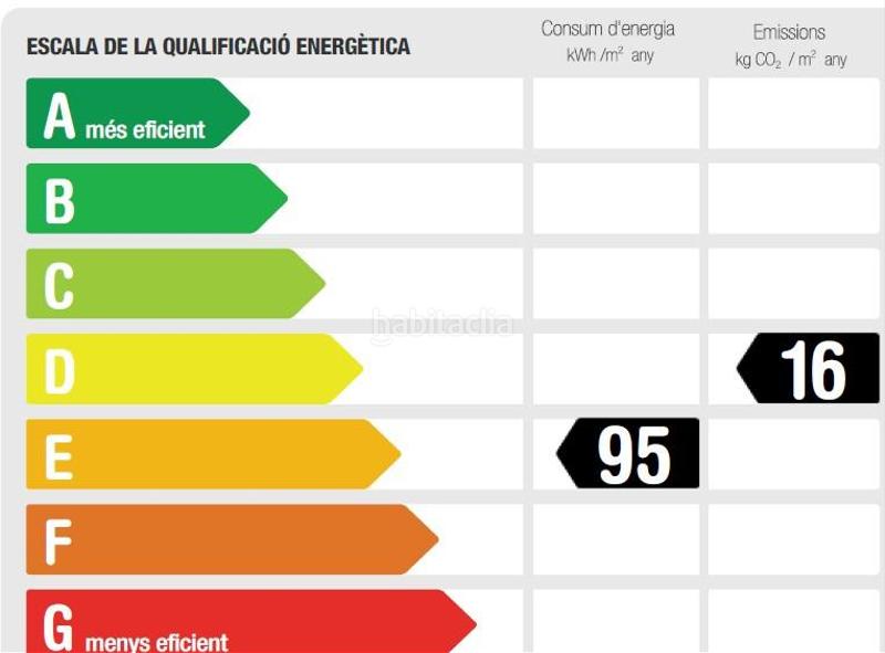 Foto 11abeb9b-545a-48ff-9540-52cf1afe910b. Locale commerciale in Carmel Barcelona